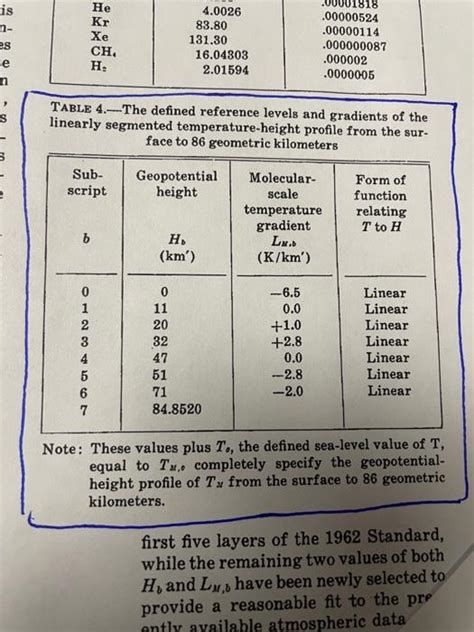 find the answer 33b 6d 2 questions and answers