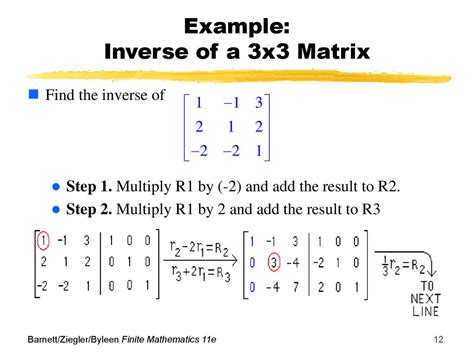 find the inverse of the matrix example