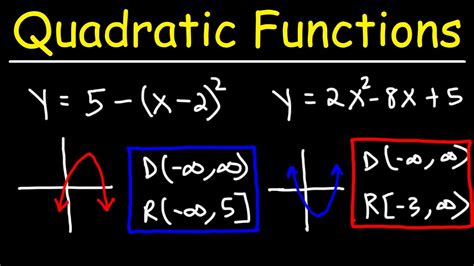 finding domain and range of a quadratic function