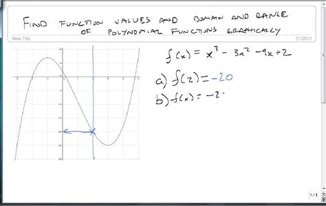 finding domain and range of polynomial functions