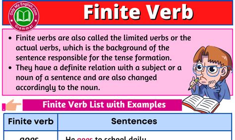 finite sentences examples