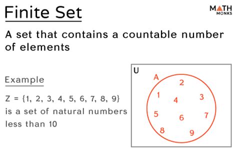 finite set examples in daily life