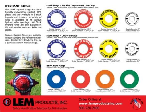 fire hydrant color code white