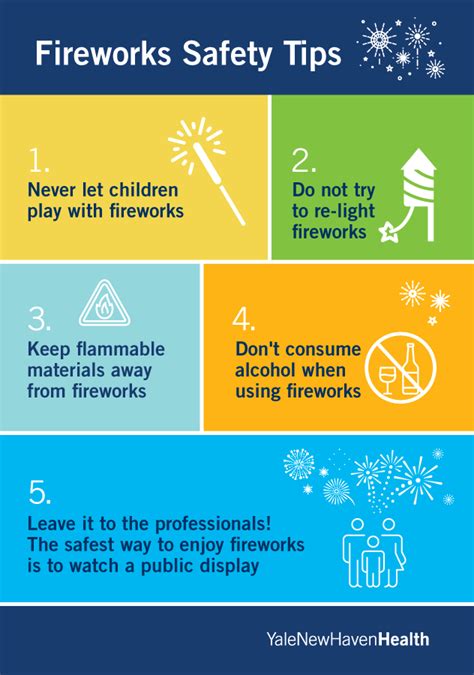 fireworks safety
