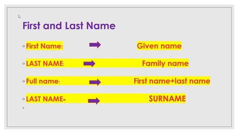 first and last name start with the same letter