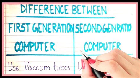 first and second generation meaning