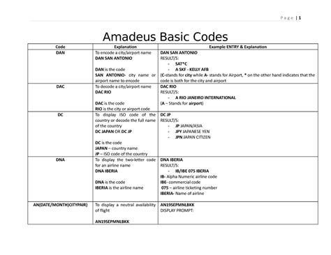 first class code in amadeus