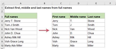 first last and middle name example