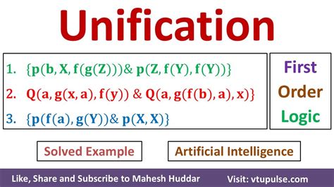 first order logic unification examples