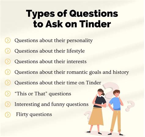 first questions to ask on tinder