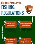 fishing regulations