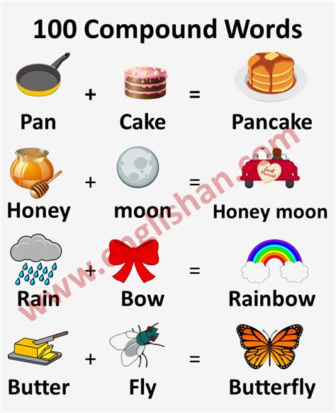 five examples of compound word