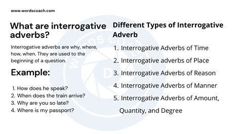 five examples of interrogative adverb