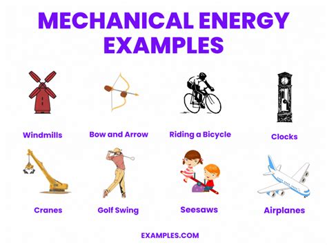 five examples of mechanical equipment