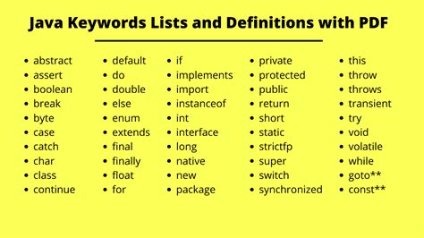 five keywords in java