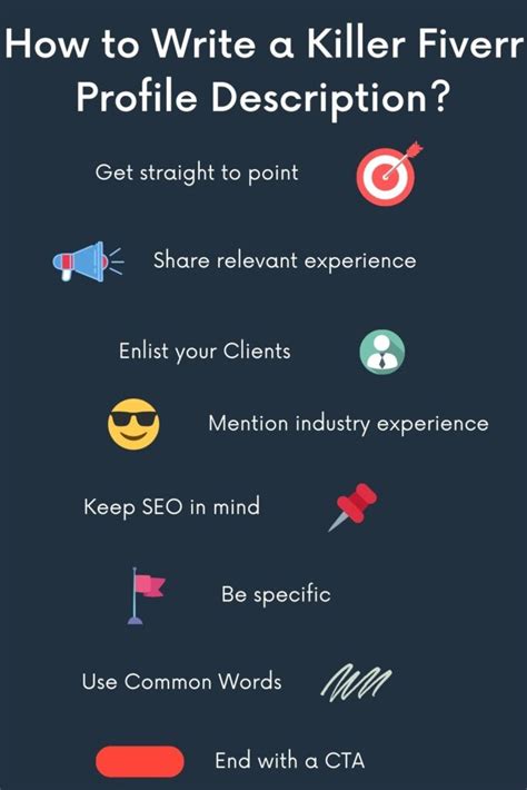 fiverr web developer profile description
