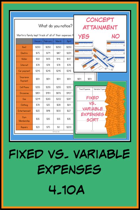 fixed and variable costs worksheet