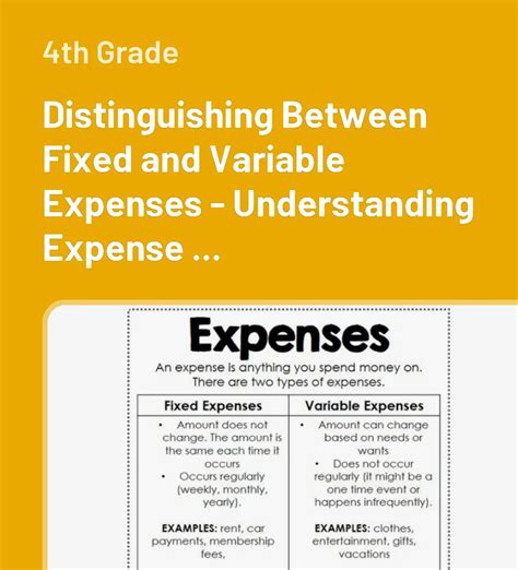 fixed and variable expenses 4th grade
