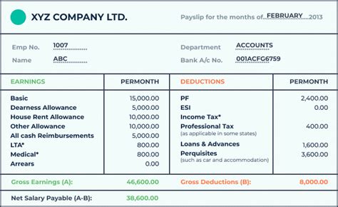 fixed and variable salary example