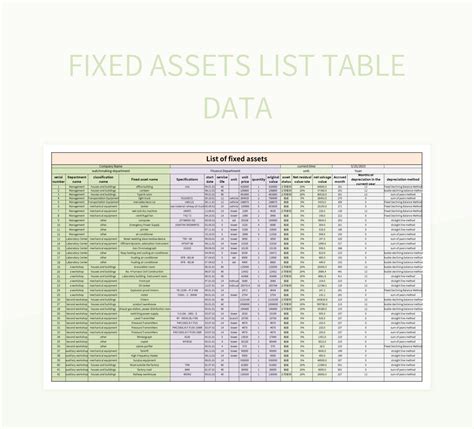 fixed assets list