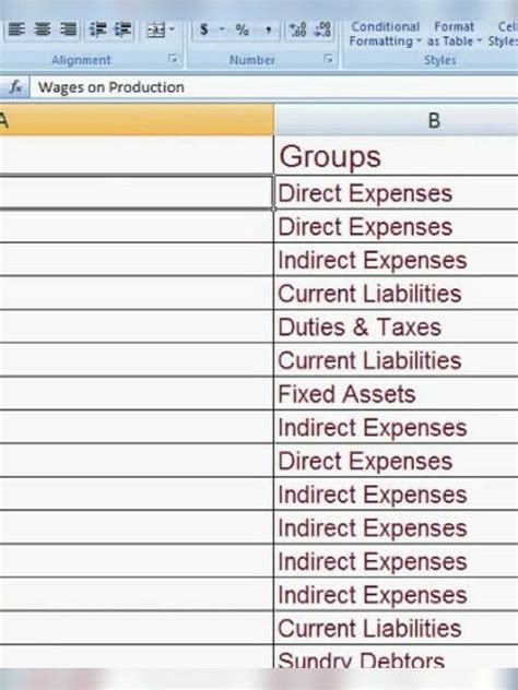 fixed assets list in tally
