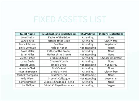 fixed assets listing excel