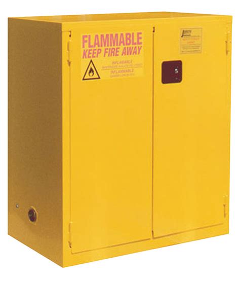 Flammable materials storage