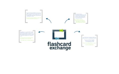 Flashcard Exchange