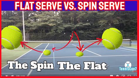 flat spin vs spin