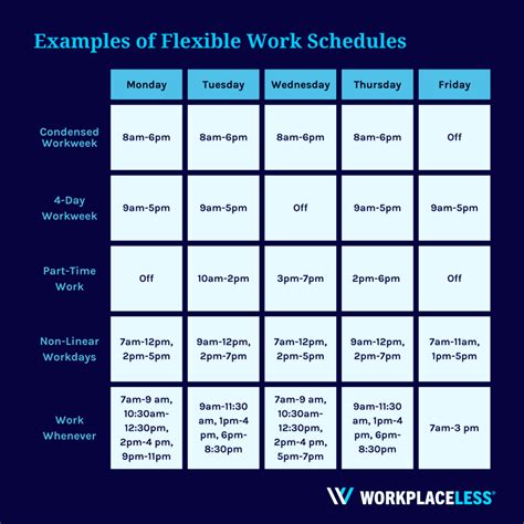 flexible work hours example