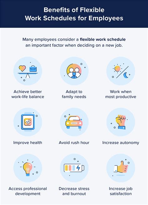 flexible working hours examples