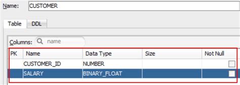float data type in oracle database