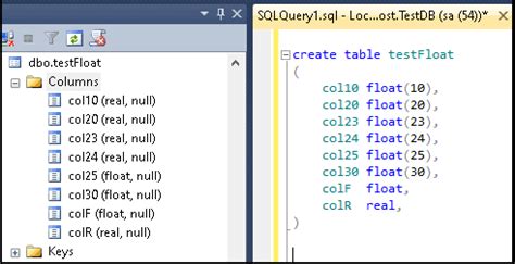 float data type length in sql server
