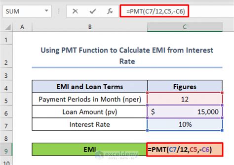 floating interest rate emi calculator excel formula
