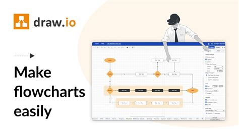flow chart example draw io