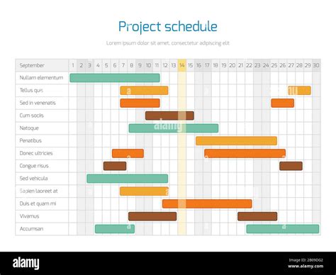 flow chart project schedule
