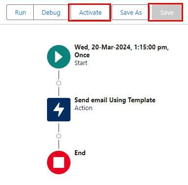 flow email template id