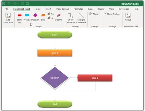 flowchart template excel