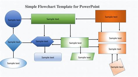 flowchart template powerpoint