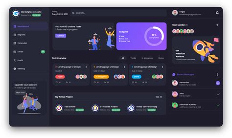 flutter code analysis tool