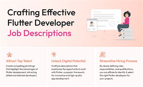 flutter developer intern job description