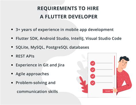 flutter developer requirements