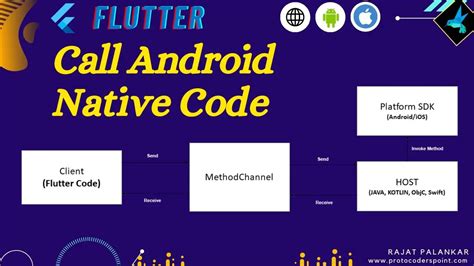 flutter native android code