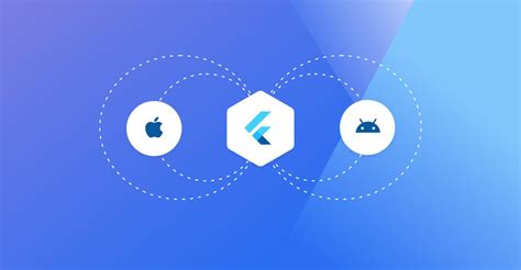 flutter native android view