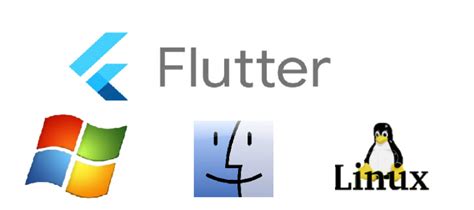flutter requirements for mac