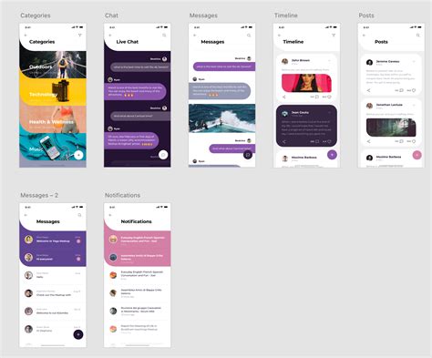 flutter widget source code