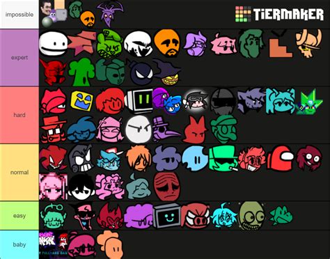 fnf mod difficulty tier list
