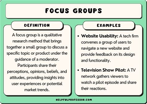 focus group discussion example