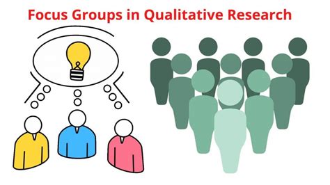 focus group examples