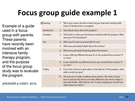 focus group guide example